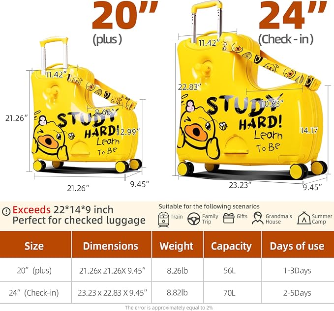 Kids' Lightweight Ride on Luggage - Image 4