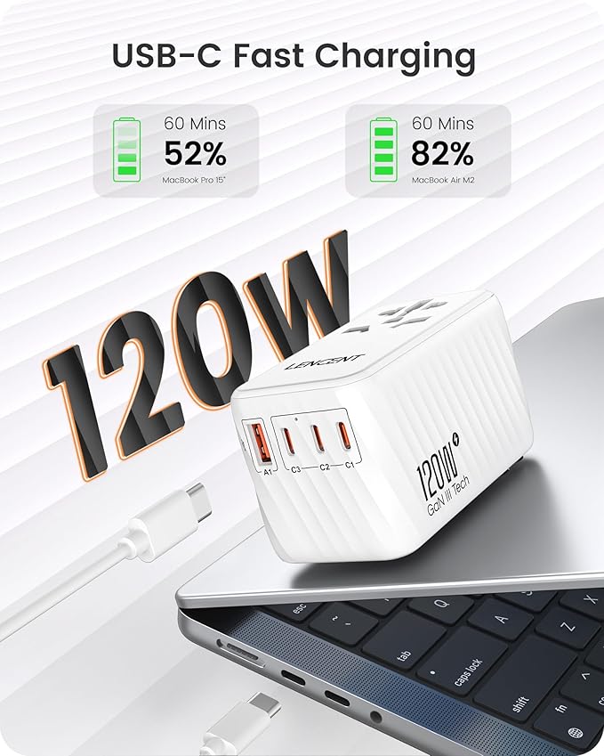 LENCENT International Travel Adapter, 120W GaN Universal Fast Charger - Image 2