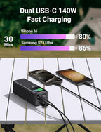 140W Power Bank, 27600mAh 3-Port PD3.1 Portable Charger Power Bank/ Portable - Image 4