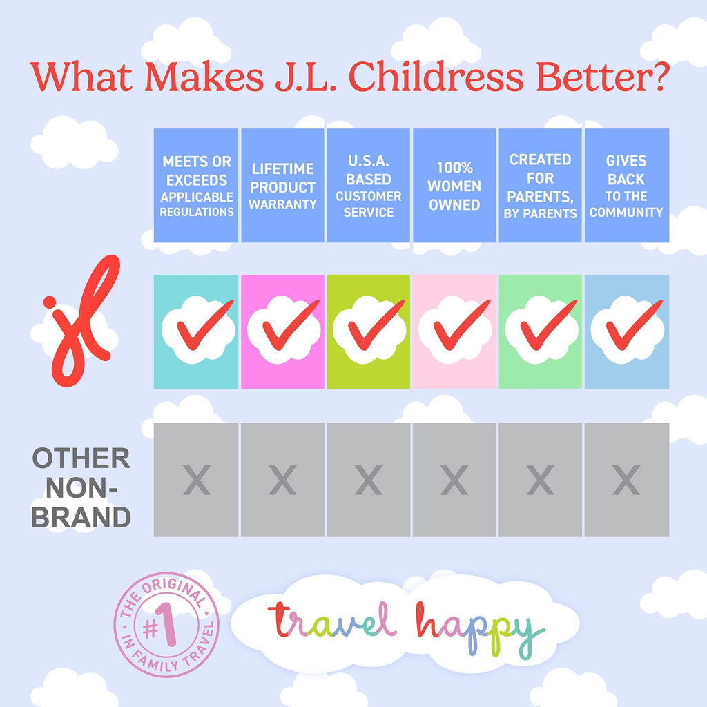 Universal Stroller Travel Bag (X-Large PLUS / Unpadded)