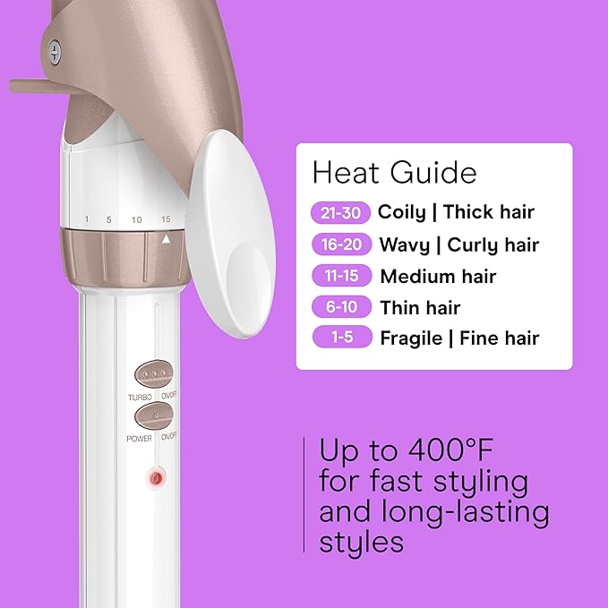 Conair Double Ceramic 1 ½-Inch Curling Iron, 1 ½-Inch Barrel Creates Soft Waves & Curls, Hair Curler for Use on Medium & Long Hair, White/Rose Gold