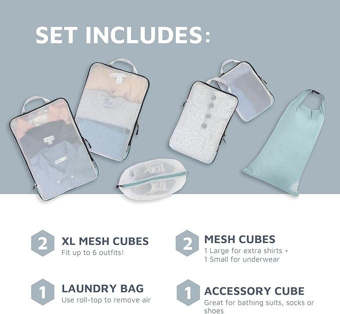 Large Packing Cube Set with See Through Mesh- Compression Packing Cubes Travel - Image 2