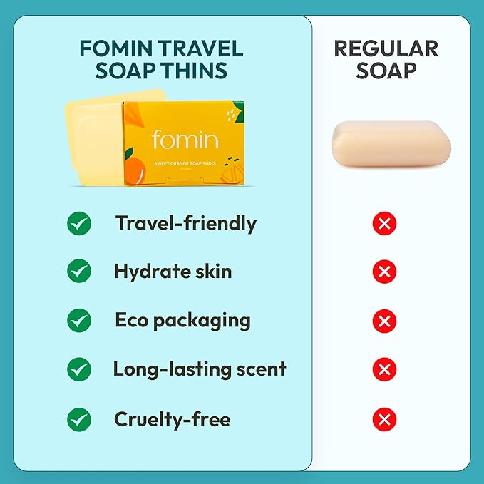 FOMIN - Paper Soap Sheets for Hand Washing - Orange Portable Travel Soap Sheets - Image 5