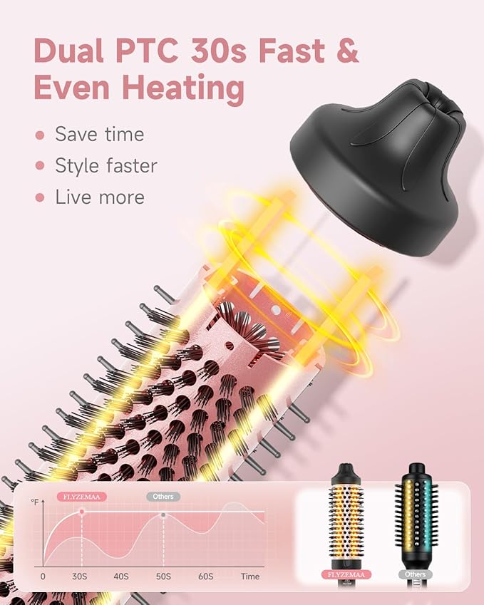 Thermal Brush, FLYZEMAA 1.5 Inch Curling Iron for Long Dry Hair, Heated Round Brush Straightener with 3 Temp Settings, 30s Fast Heat for Curling & Volumizing, Anti-Scald Nylon Bristles(Black)