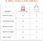 CB STATION Medium Classic Canvas Tote Bag - Image 2