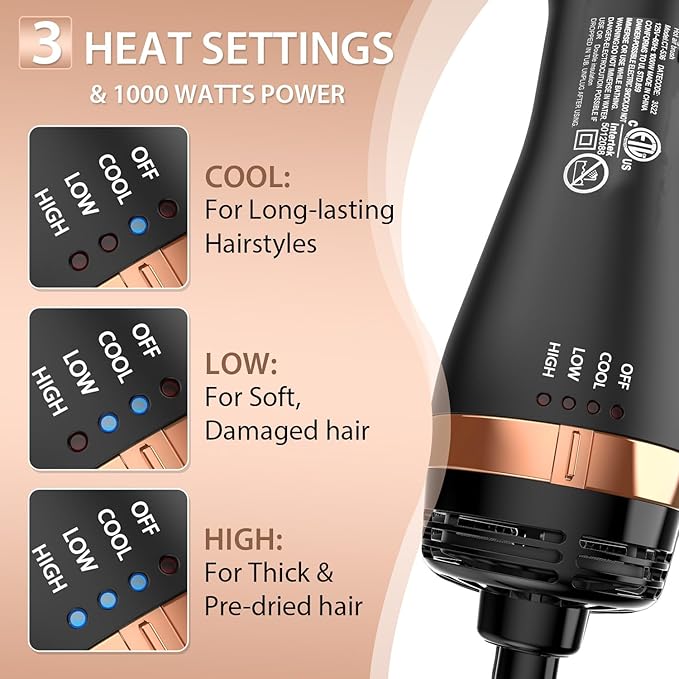 Hair Dryer Brush Blow Dryer Brush in One Hot Air Brush for Drying and Straightening, Volumizer Multi-Styler Smooth Curls for All Hair Types, Frizz-Free Blowout Brush for Salon Quality
