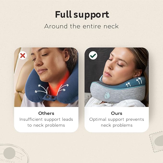 Travel Pillow - Airplane Neck Pillow - 100% Pure Memory Foam Flight Pillow - Image 5