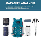 MOUNTAINTOP Hiking Backpack 35L Travel Backpack Lightweight Daypack - Image 6