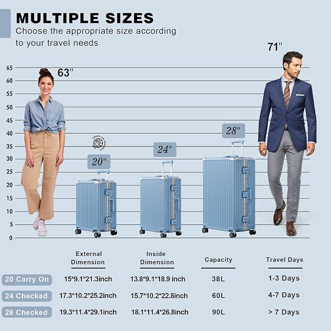 AnyZip Carry On Luggage PC+ABS Aluminum Frame Zipperless Luggage Hard Shell - Image 6