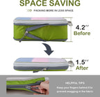 Cipway Compression Packing Cubes, See Through Mesh Luggage Organizer Bags - Image 3