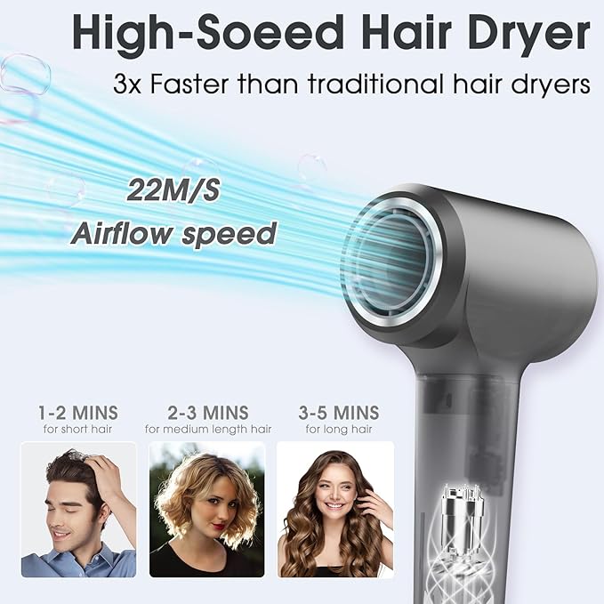 KARFUN Hair Dryer, Blow Dryer, Plasma Hairdryer, Ionic Hair Dryer for Women, Blow Dryers for Women, Professional High Speed Hair Dryers (Dark Gray)