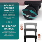 Luggage Sets 3 Piece, 22 Inch Carry on Luggage and 28 Inch Suitcases - Image 7