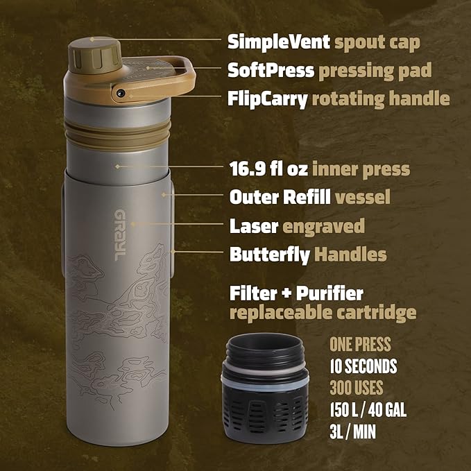 GRAYL UltraPress Titanium 16.9 oz Water Purifier & Filter Bottle - Image 6