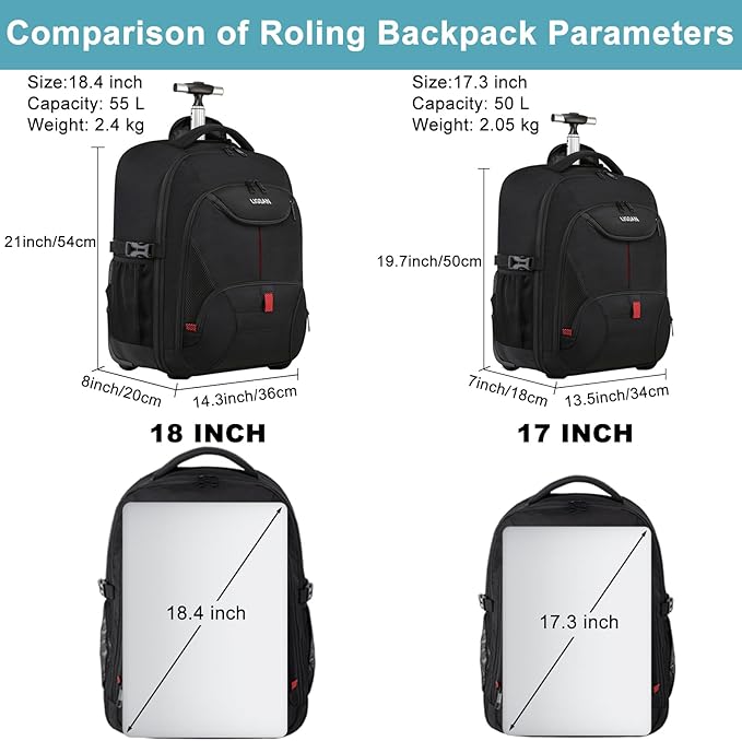Rolling Backpack, 18 inch Laptop Backpack - Image 2