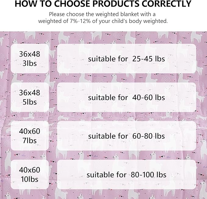 L'AGRATY Weighted Blanket - Image 6