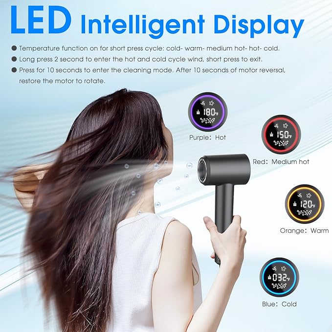 Hair Dryer, 1500W High Speed 110000 RPM Blow Dryer with Plasma Tech (Positive+Negative Ionic), LCD Display, 5 Modes, Thermo-Control, Low Noise, Fast Drying Travel Hair Dryer for Home or Travel (Gray)