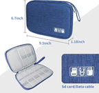 Electronics Travel Organizer, Portable Waterproof Electronic Travel Storage Bag - Image 5