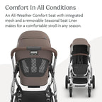 UPPAbaby Vista V3 Stroller - Image 4