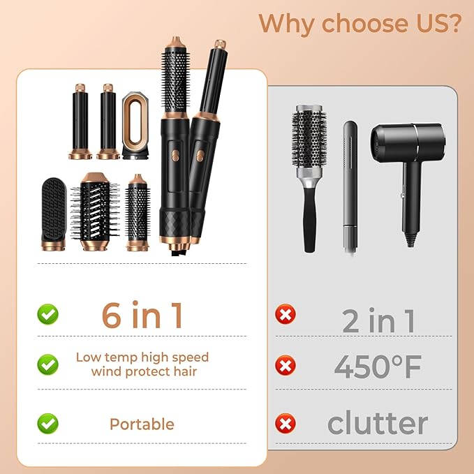 6 in 1 Detachable Hair Styling Tool Set: Ionic Hot Air Brush, Round Straightener Volumizer, Thermal Curler Wand, and Blow Dryer