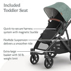 UPPAbaby Vista V3 Stroller - Image 5