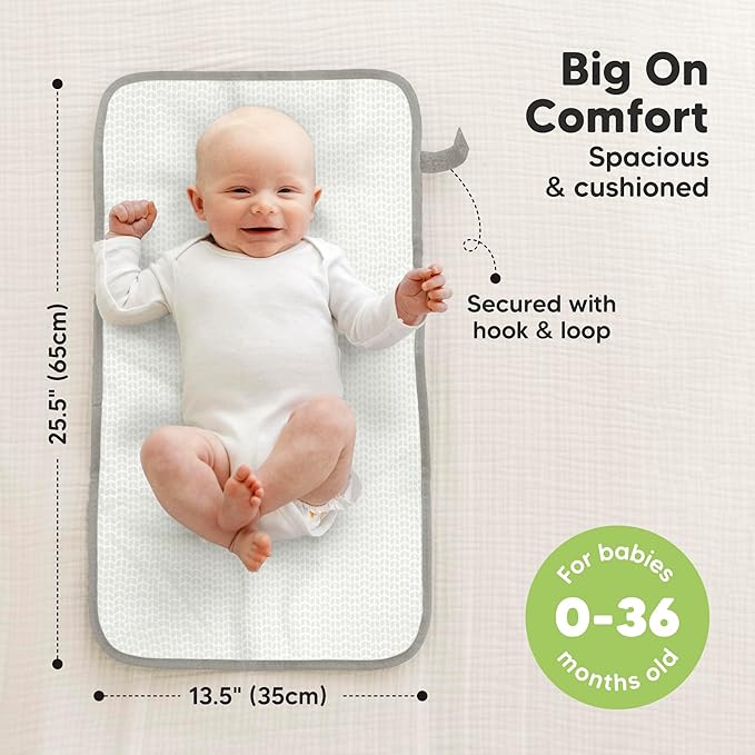 KeaBabies Portable Diaper Changing Pad, Easy Wipe Clean - Image 3