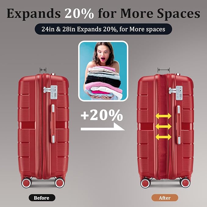 4-Piece Hardshell Luggage Set - Image 2