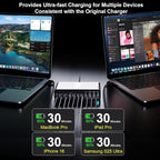 650W USB C Fast Charger Block, 10 Port USB Charging Station, GaN Ⅲ Pro Double - Image 4