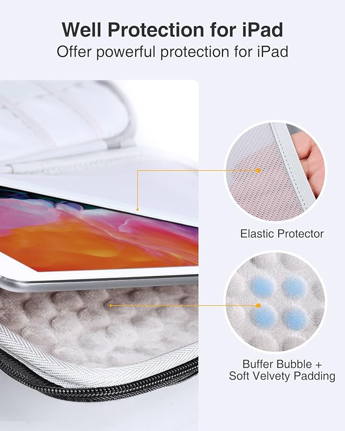Luxtude Electronic Organizer Travel Case Large, Hard Case - Image 4