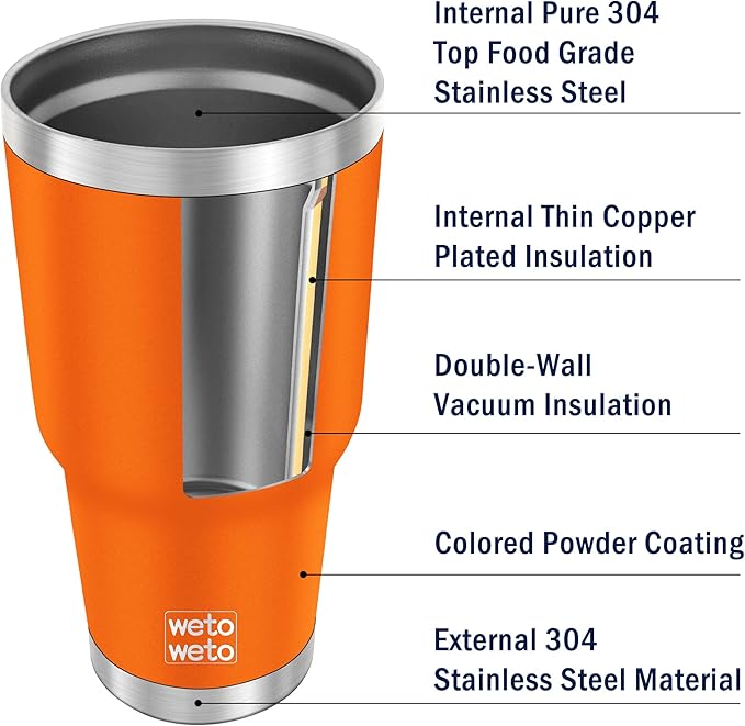 WETOWETO 30 oz Tumbler Stainless Steel Vacuum Insulated Coffee Ice Cup Double - Image 5