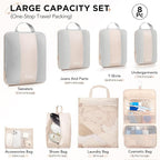 8 Set Compression Packing Cubes - Image 2
