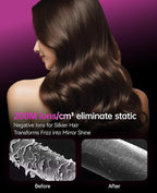 Hair Dryer, CONFU Hair Dryers for Women, 21000PRM Professional Hairdryer, Portable Lightweight Fast Drying Negative Ionic Blow Dryer, Hair Dryers with Diffuser for Home Travel