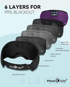 MUSICOZY Sleep Headphones Masks, Sleeping Masks Headphones Wireless Music Mask - Image 6