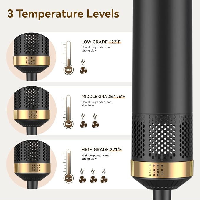 JINYAWA 5-in-1 Blow Dryer Brush & Air Styler Complete Set: Hair Dryer Brush, Hot Air Brush, Air Curler & Air Curling Wrap Hair Styling Tools for Straight, Curl, Dry, Smooth Styling as Gift
