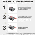 TSA Approved Luggage Locks - Image 5