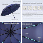 Folding Umbrella Anti-UV Compact Durable Folding Umbrella Auto Open Close - Image 6