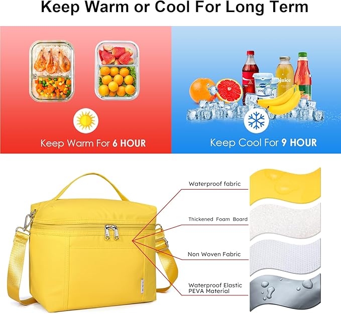 NOL Natural Organic Lifestyle Insulated Lunch Bags - Image 4