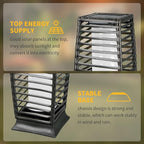 Solar Floor Lamp, Outdoor Floor Lamp, Solar Lanterns Outdoor Waterproof - Image 5