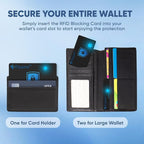 TICONN RFID Blocking Cards - Image 6