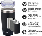 SUNWILL Travel Coffee Tumbler 20 oz, Insulated Mug - Image 2