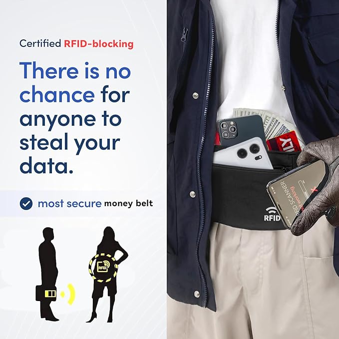 Travel Money Belt for Men and Women hidden slim passport holder - Image 3