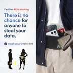 Travel Money Belt for Men and Women hidden slim passport holder - Image 3
