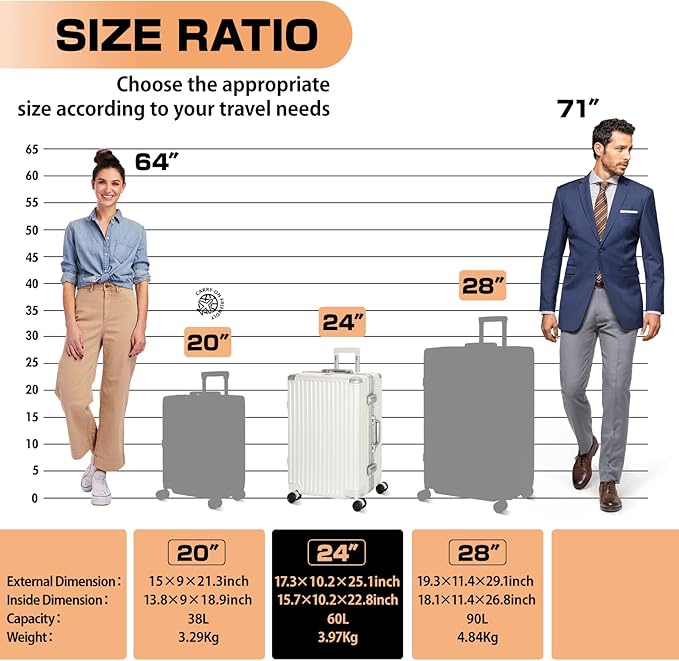 AnyZip Luggage Aluminium Frame Suitcase PC ABS Hard Shell TSA Lock No Zipper - Image 3