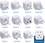 Ceptics World Travel Adapter Set - 2 in 1 USA to Europe - Image 2
