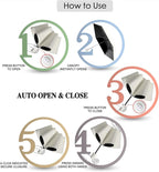 Auto Open Close Umbrella - Image 3