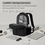 mixi Large Capacity Travel Laptop Backpack, Lightweight Durable College Bookbag - Image 2