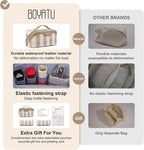 BOYATU Makeup Bag Travel Cosmetic Bag: 3 Pcs Set Portable Make up Bags - Image 2