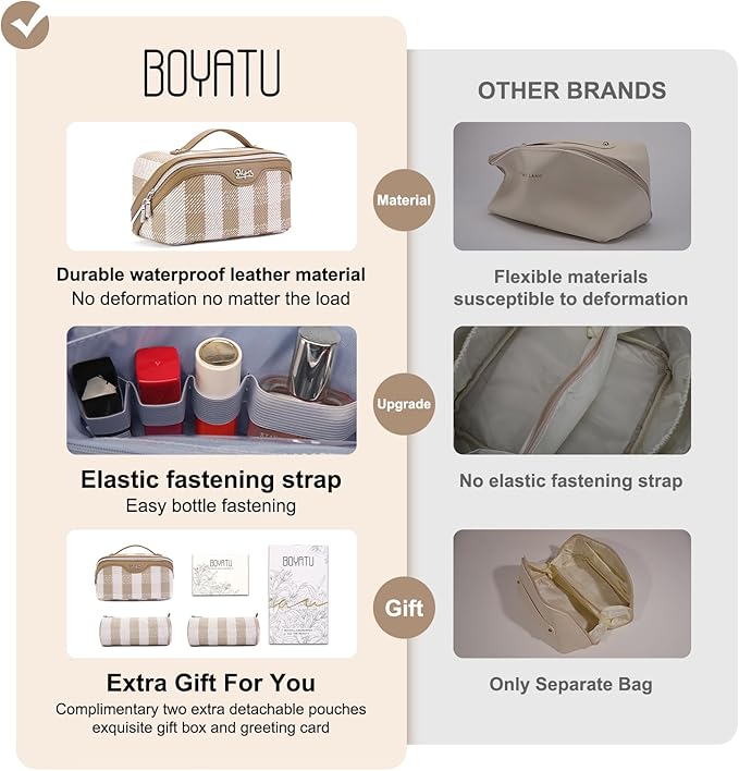 BOYATU Makeup Bag Travel Cosmetic Bag: 3 Pcs Set Portable Make up Bags - Image 2