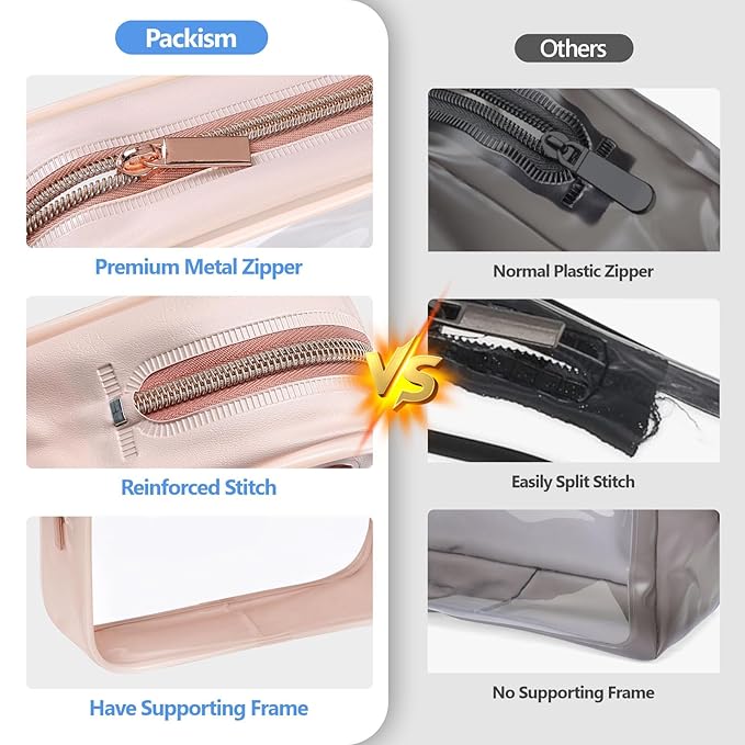 PACKISM TSA Approved Toiletry Bag - Image 4