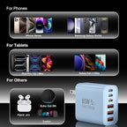 USB C Fast Charger Block, iPhone Charger Fast Charging Blocks 65W Multi Port - Image 6