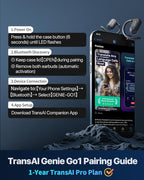 GO1 Real-time Phone Call Translaton Earbuds, 3-in-1 AI Translator Earbuds - Image 8
